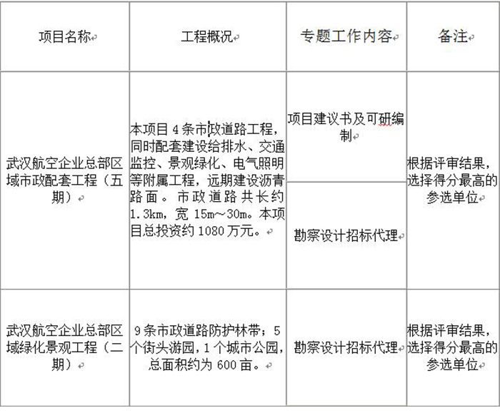 2024澳门原料网1688茄子