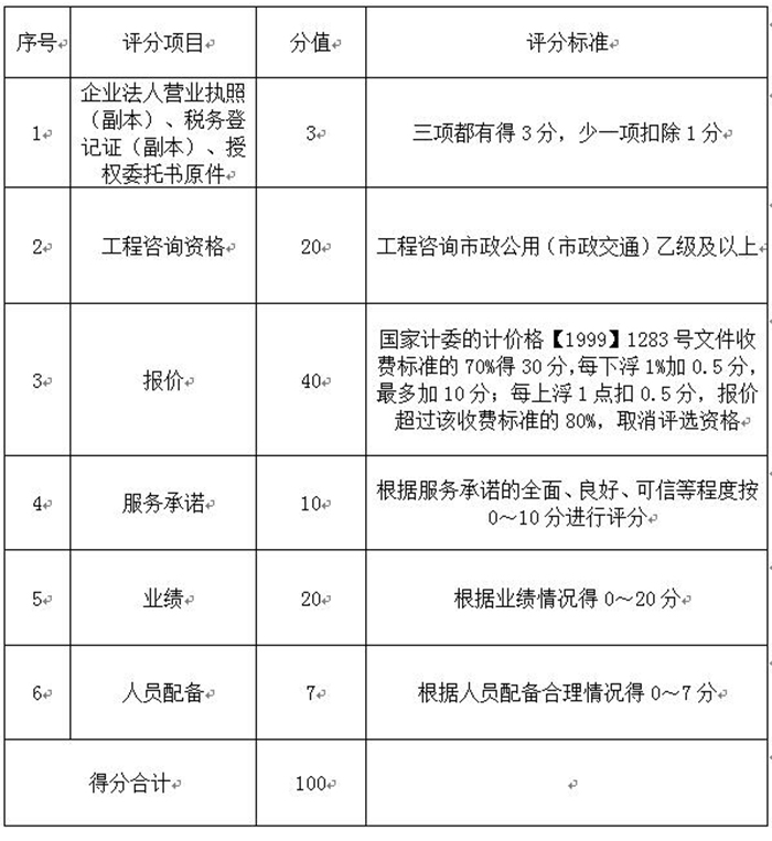 2024澳门原料网1688茄子