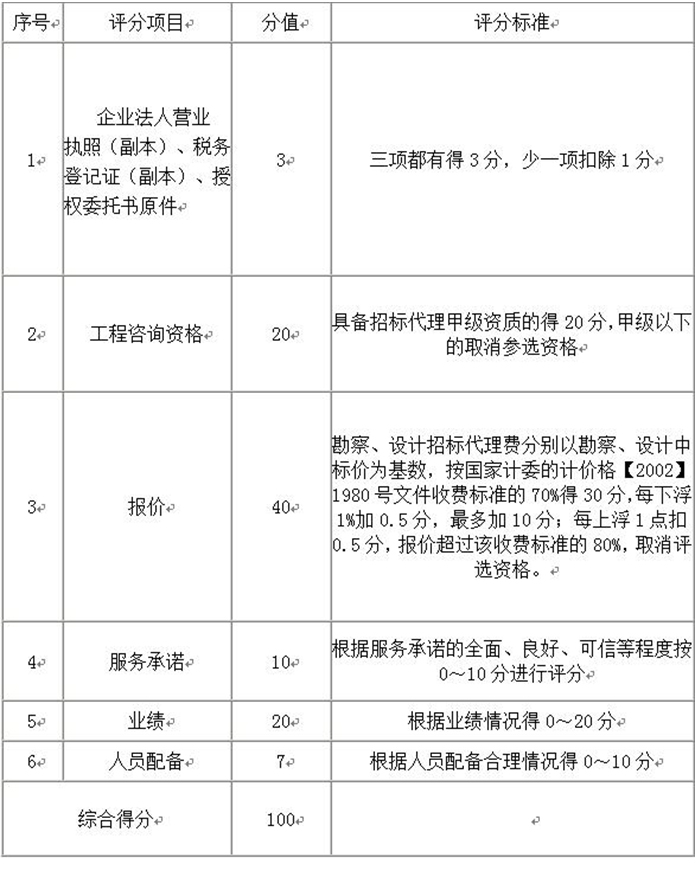 2024澳门原料网1688茄子