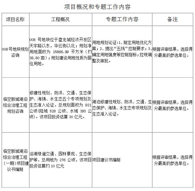 2024澳门原料网1688茄子